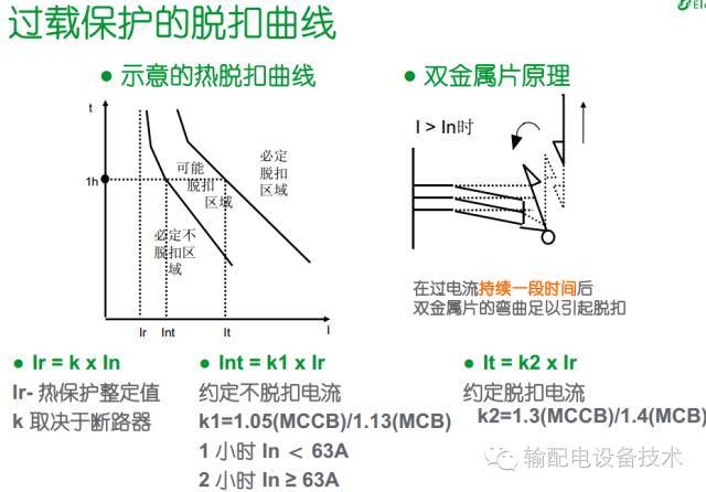 看過ABB的培訓后，讓我們來比較一下施耐德的開關(guān)柜培訓。