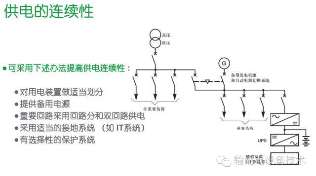 看過ABB的培訓后，讓我們來比較一下施耐德的開關(guān)柜培訓。