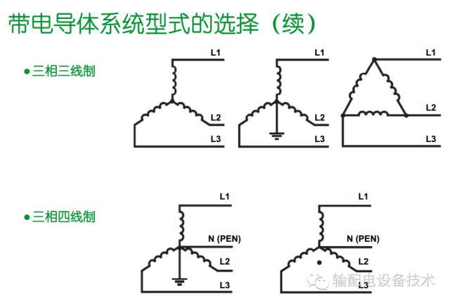 看過ABB的培訓后，讓我們來比較一下施耐德的開關(guān)柜培訓。