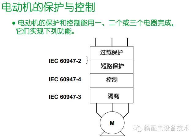 看過ABB的培訓后，讓我們來比較一下施耐德的開關(guān)柜培訓。