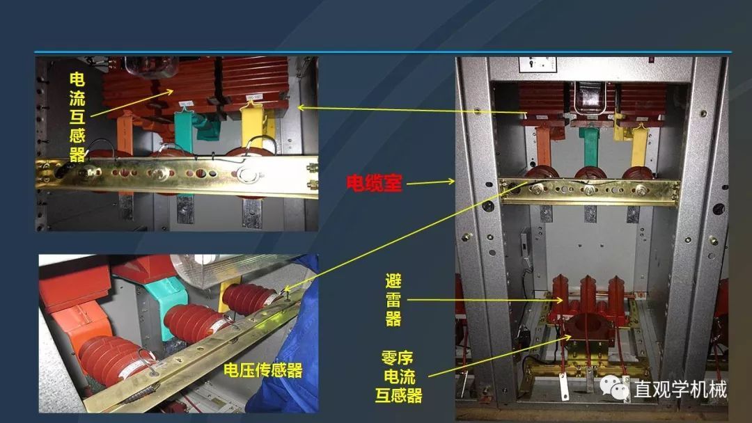 中國工業(yè)控制|高電壓開關(guān)柜培訓(xùn)課件，68頁ppt，有圖片和圖片，拿走吧！