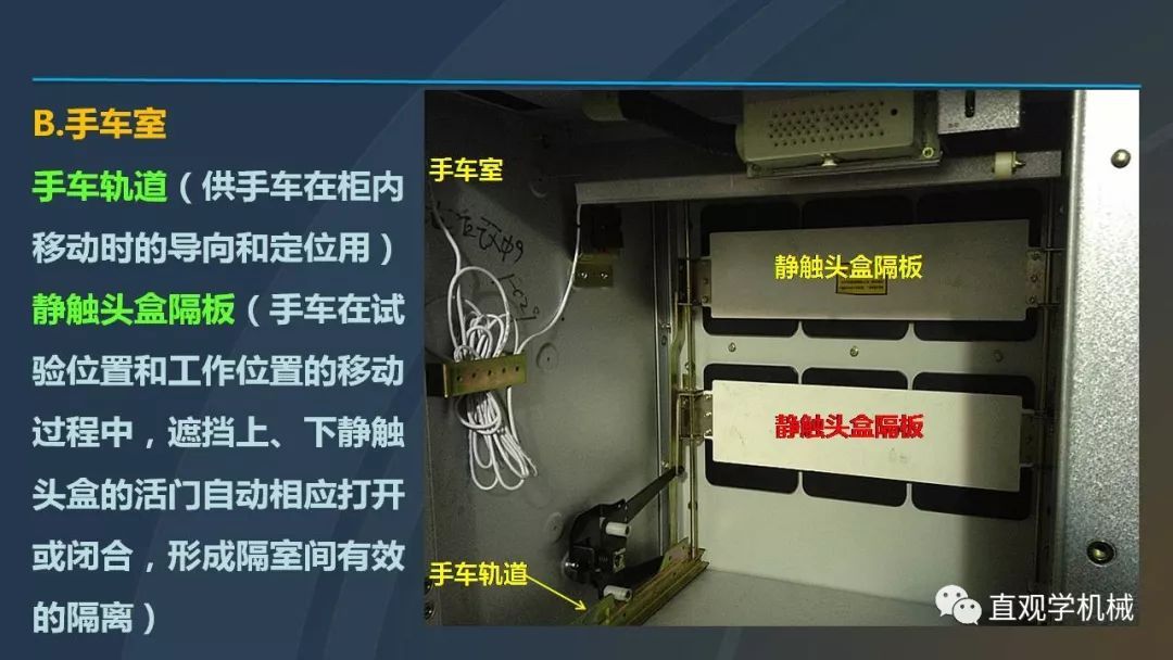 中國工業(yè)控制|高電壓開關(guān)柜培訓(xùn)課件，68頁ppt，有圖片和圖片，拿走吧！