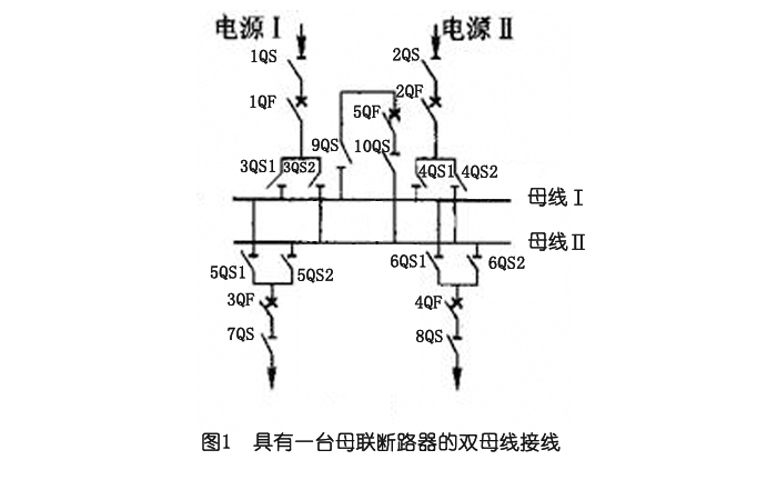 開關柜中雙母線連接的原理、優(yōu)缺點