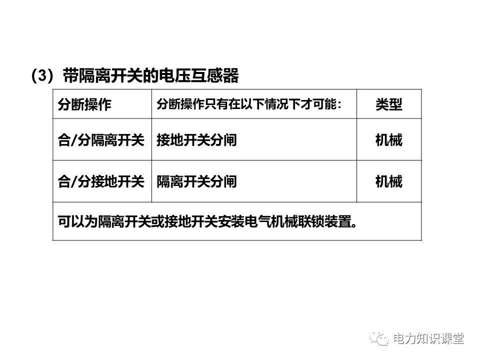 知識擴展|高壓開關柜系統(tǒng)培訓