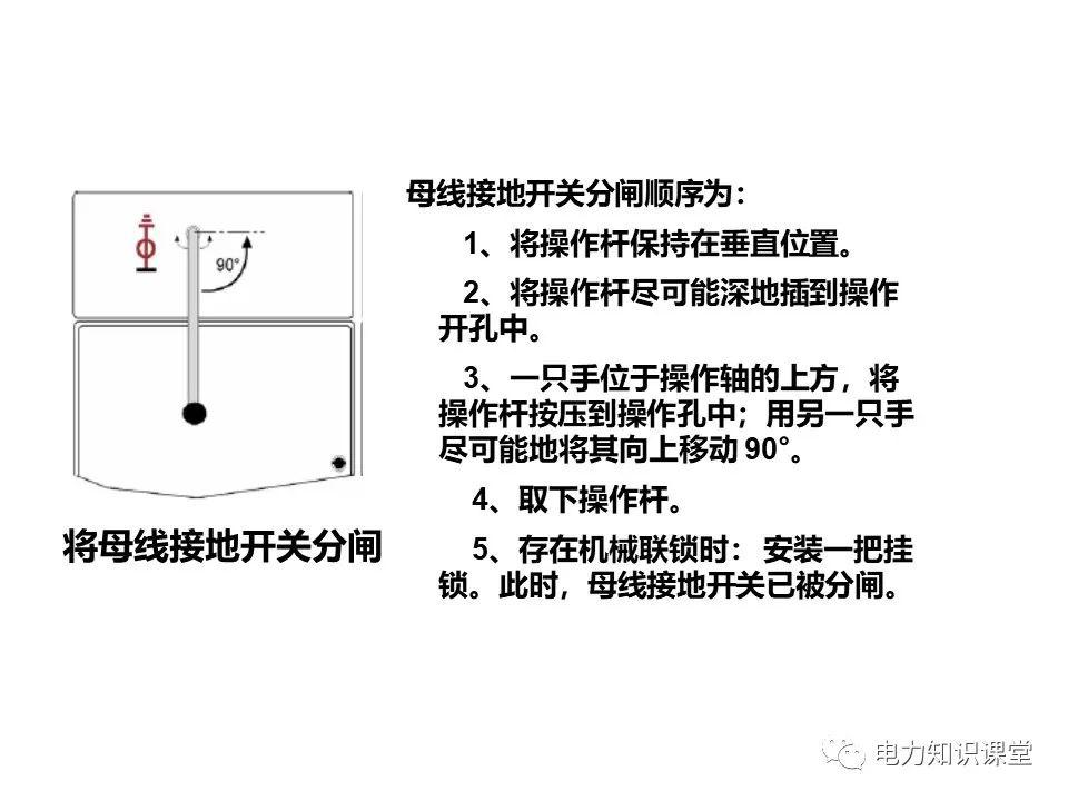 知識擴展|高壓開關柜系統(tǒng)培訓