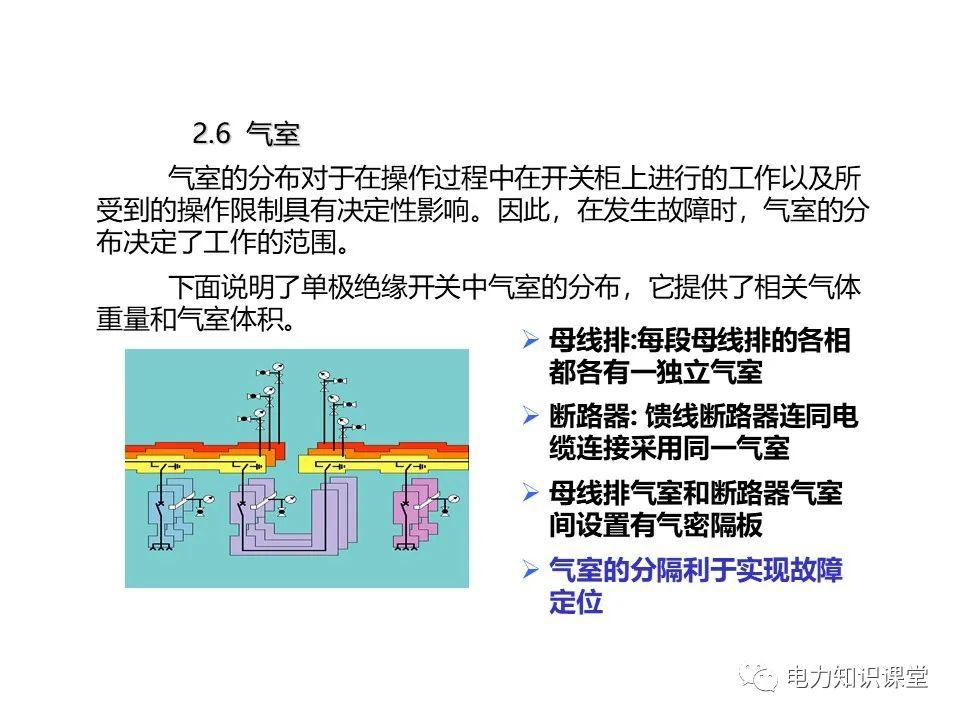 知識擴展|高壓開關柜系統(tǒng)培訓