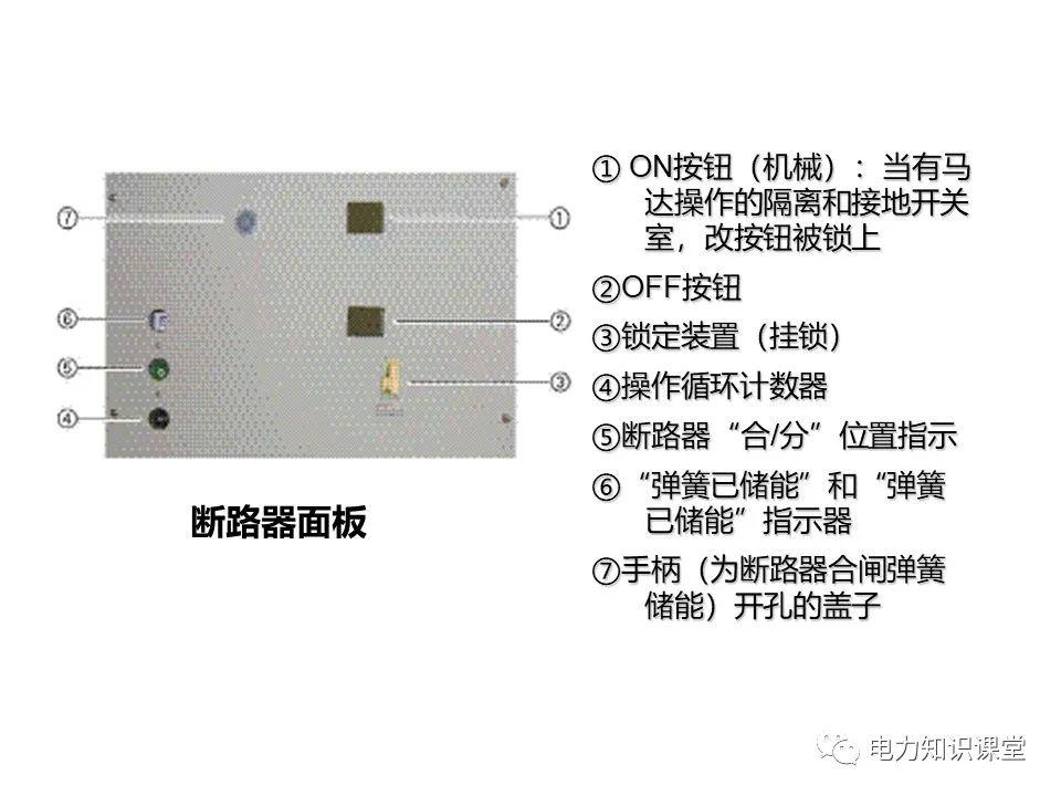 知識擴展|高壓開關柜系統(tǒng)培訓