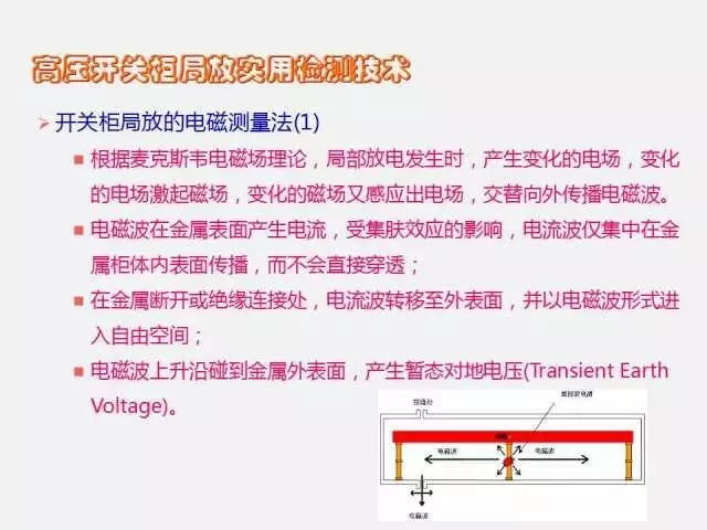 高電壓開關(guān)柜局部放電檢測(cè)技術(shù)(附案例)