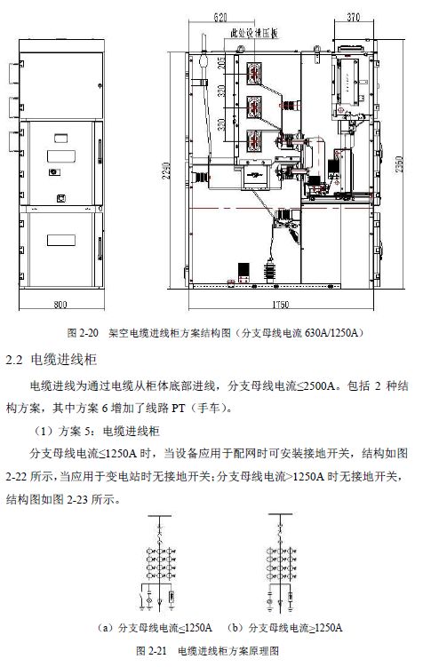 12 KV手車類型開(kāi)關(guān)柜標(biāo)準(zhǔn)化設(shè)計(jì)定制方案(2019年版)