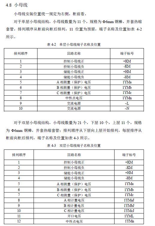 12 KV手車類型開(kāi)關(guān)柜標(biāo)準(zhǔn)化設(shè)計(jì)定制方案(2019年版)