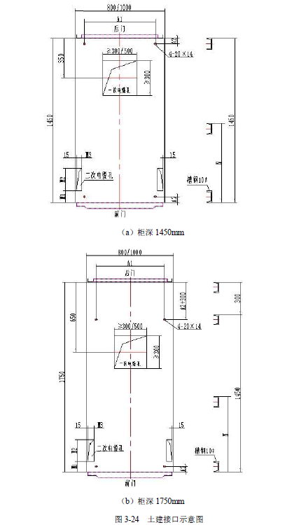 12 KV手車類型開(kāi)關(guān)柜標(biāo)準(zhǔn)化設(shè)計(jì)定制方案(2019年版)