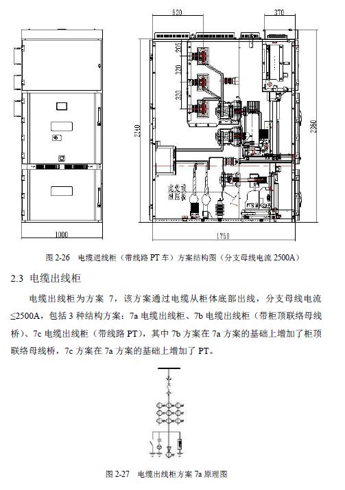 12 KV手車類型開(kāi)關(guān)柜標(biāo)準(zhǔn)化設(shè)計(jì)定制方案(2019年版)