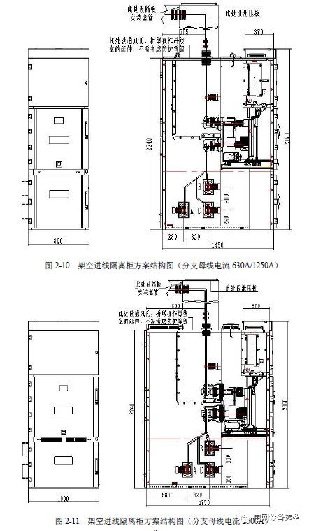 12 KV手車類型開(kāi)關(guān)柜標(biāo)準(zhǔn)化設(shè)計(jì)定制方案(2019年版)