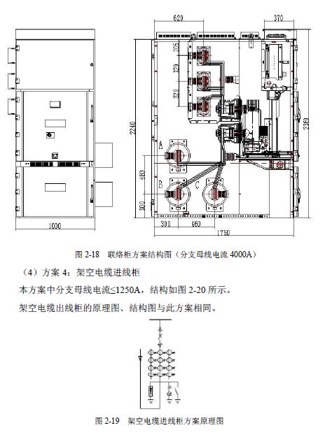 12 KV手車類型開(kāi)關(guān)柜標(biāo)準(zhǔn)化設(shè)計(jì)定制方案(2019年版)