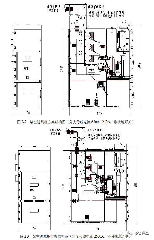 12 KV手車類型開(kāi)關(guān)柜標(biāo)準(zhǔn)化設(shè)計(jì)定制方案(2019年版)