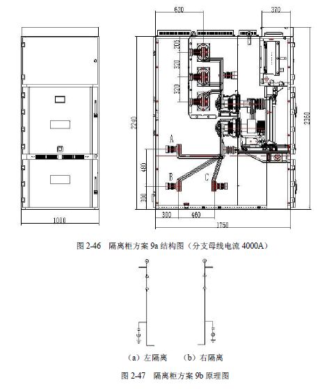 12 KV手車類型開(kāi)關(guān)柜標(biāo)準(zhǔn)化設(shè)計(jì)定制方案(2019年版)