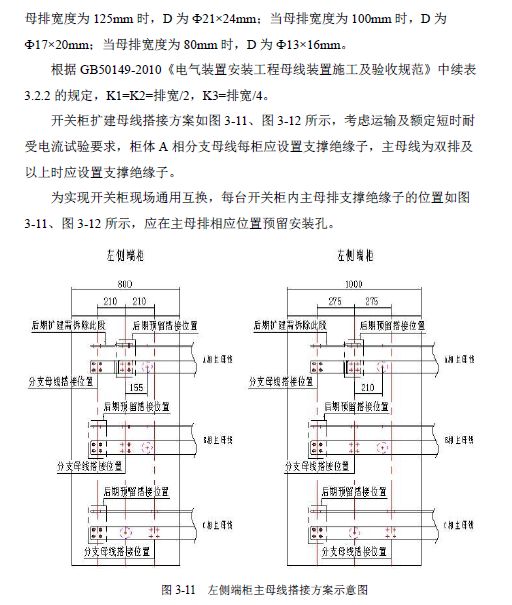 12 KV手車類型開(kāi)關(guān)柜標(biāo)準(zhǔn)化設(shè)計(jì)定制方案(2019年版)