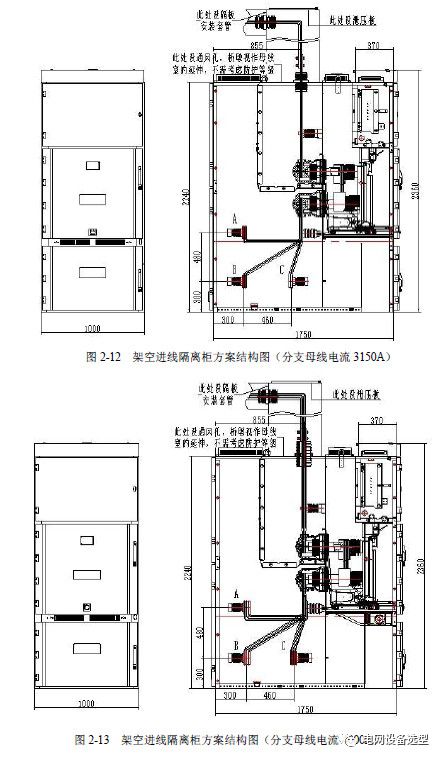 12 KV手車類型開(kāi)關(guān)柜標(biāo)準(zhǔn)化設(shè)計(jì)定制方案(2019年版)