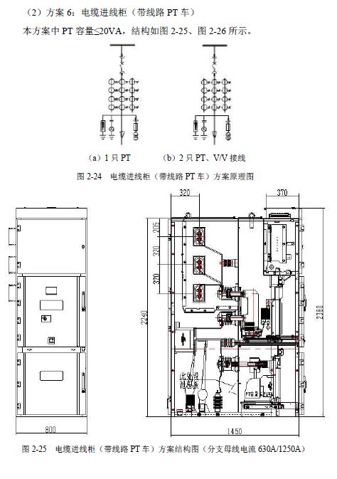 12 KV手車類型開(kāi)關(guān)柜標(biāo)準(zhǔn)化設(shè)計(jì)定制方案(2019年版)