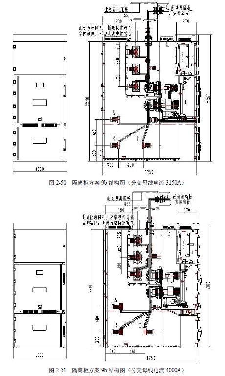 12 KV手車類型開(kāi)關(guān)柜標(biāo)準(zhǔn)化設(shè)計(jì)定制方案(2019年版)