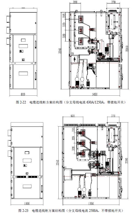 12 KV手車類型開(kāi)關(guān)柜標(biāo)準(zhǔn)化設(shè)計(jì)定制方案(2019年版)