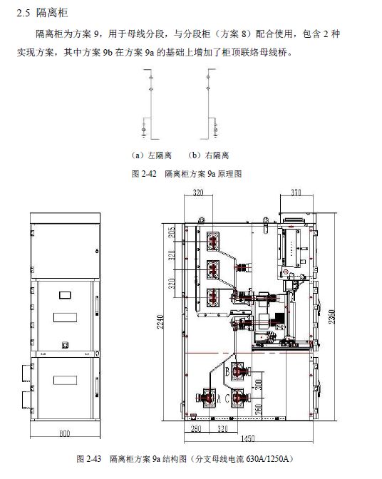 12 KV手車類型開(kāi)關(guān)柜標(biāo)準(zhǔn)化設(shè)計(jì)定制方案(2019年版)