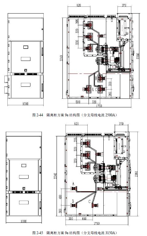 12 KV手車類型開(kāi)關(guān)柜標(biāo)準(zhǔn)化設(shè)計(jì)定制方案(2019年版)