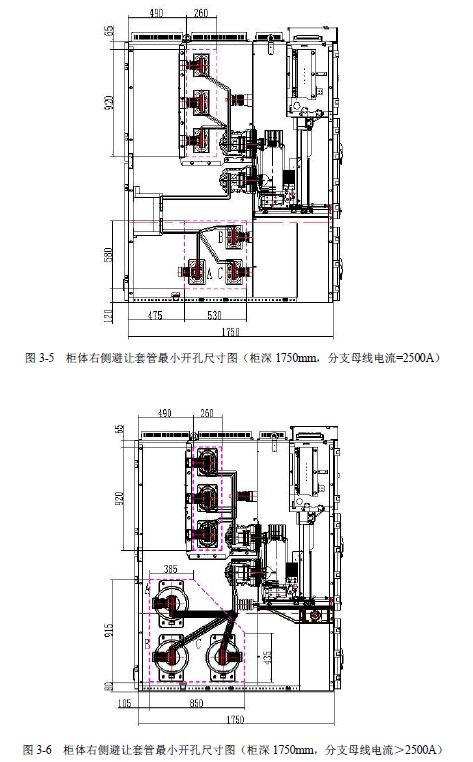 12 KV手車類型開(kāi)關(guān)柜標(biāo)準(zhǔn)化設(shè)計(jì)定制方案(2019年版)