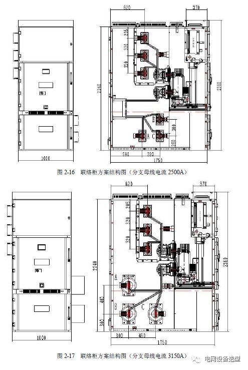 12 KV手車類型開(kāi)關(guān)柜標(biāo)準(zhǔn)化設(shè)計(jì)定制方案(2019年版)