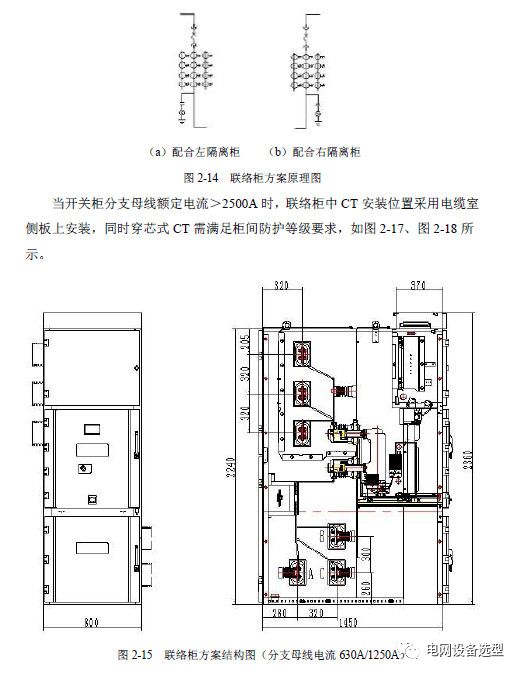 12 KV手車類型開(kāi)關(guān)柜標(biāo)準(zhǔn)化設(shè)計(jì)定制方案(2019年版)