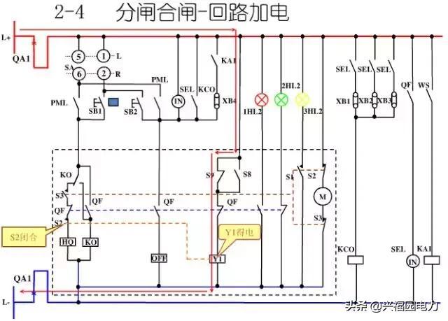 10KV開關(guān)柜控制和保護(hù)動(dòng)作原理，超美的圖形解決方案