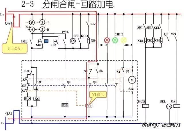 10KV開關(guān)柜控制和保護(hù)動(dòng)作原理，超美的圖形解決方案