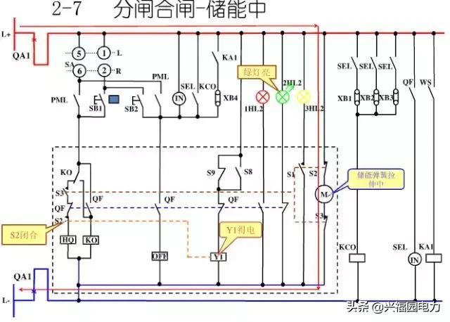 10KV開關(guān)柜控制和保護(hù)動作原理，超美的圖形解決方案