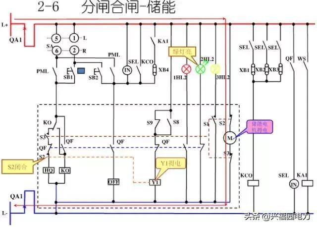 10KV開關(guān)柜控制和保護(hù)動(dòng)作原理，超美的圖形解決方案