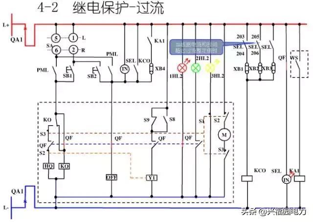 10KV開關(guān)柜控制和保護(hù)動(dòng)作原理，超美的圖形解決方案