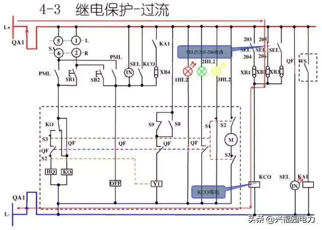 10KV開關(guān)柜控制和保護(hù)動(dòng)作原理，超美的圖形解決方案