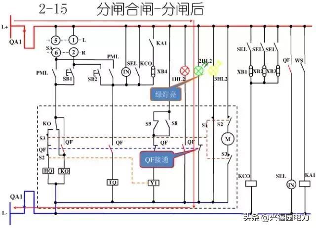 10KV開關(guān)柜控制和保護(hù)動(dòng)作原理，超美的圖形解決方案