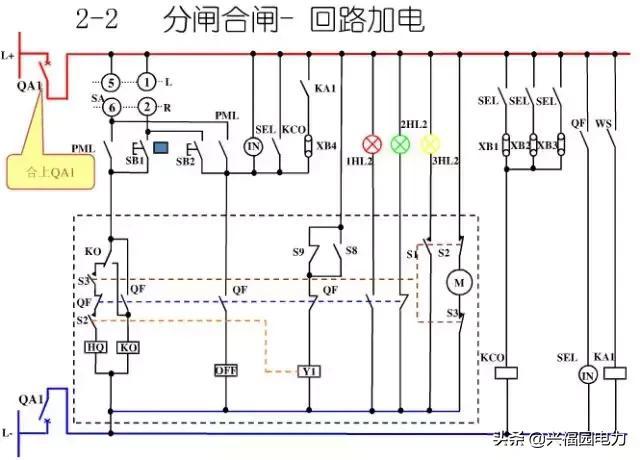 10KV開關(guān)柜控制和保護(hù)動(dòng)作原理，超美的圖形解決方案