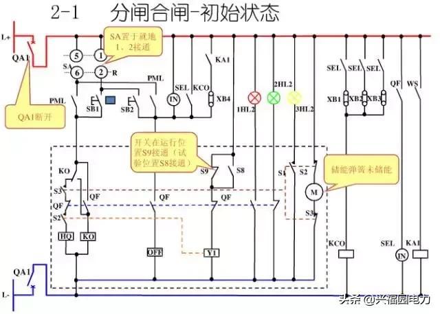 10KV開關(guān)柜控制和保護(hù)動作原理，超美的圖形解決方案