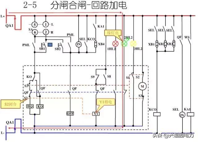 10KV開關(guān)柜控制和保護(hù)動作原理，超美的圖形解決方案