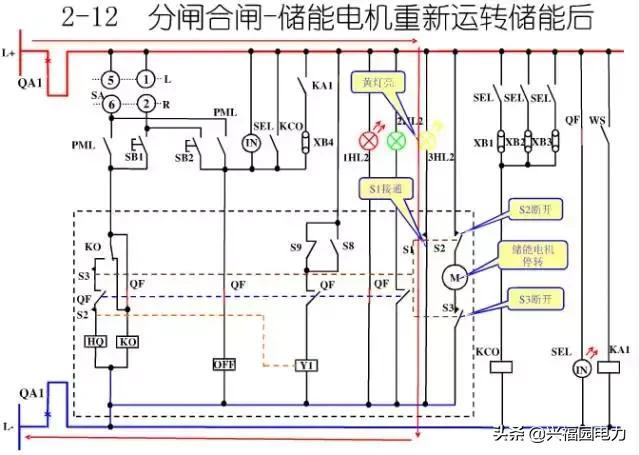 10KV開關(guān)柜控制和保護(hù)動作原理，超美的圖形解決方案