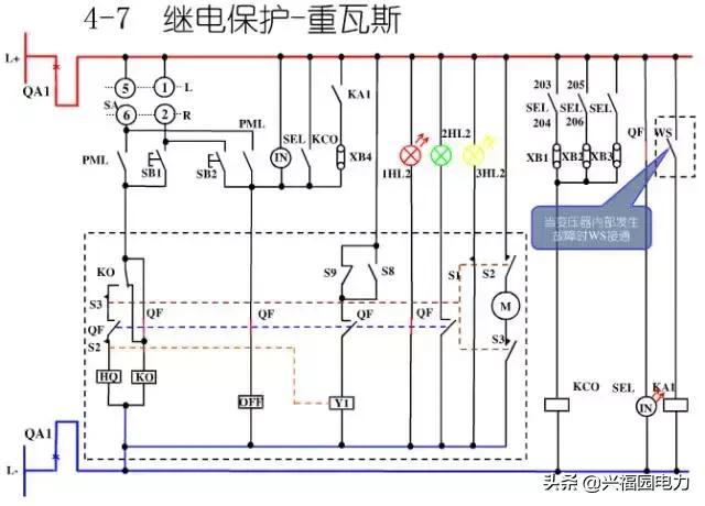 10KV開關(guān)柜控制和保護(hù)動(dòng)作原理，超美的圖形解決方案