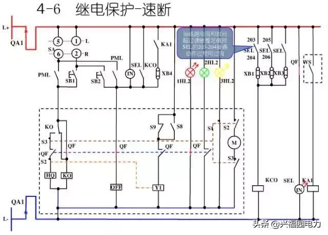 10KV開關(guān)柜控制和保護(hù)動(dòng)作原理，超美的圖形解決方案