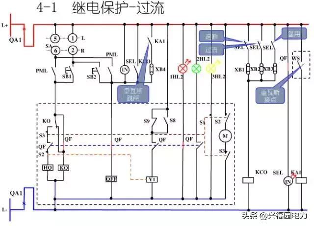 10KV開關(guān)柜控制和保護(hù)動(dòng)作原理，超美的圖形解決方案