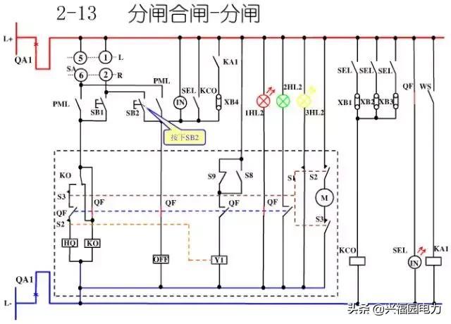 10KV開關(guān)柜控制和保護(hù)動作原理，超美的圖形解決方案