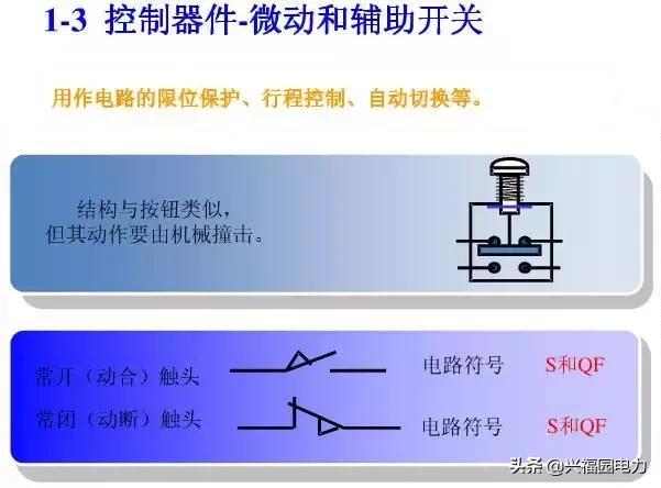 10KV開關(guān)柜控制和保護(hù)動作原理，超美的圖形解決方案