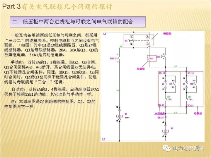 解釋開關(guān)柜的機(jī)電聯(lián)鎖知識