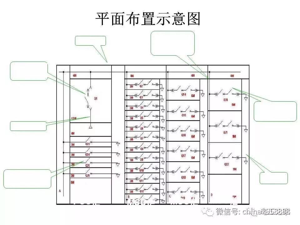 中國(guó)工業(yè)控制|低電壓開(kāi)關(guān)柜基本知識(shí)