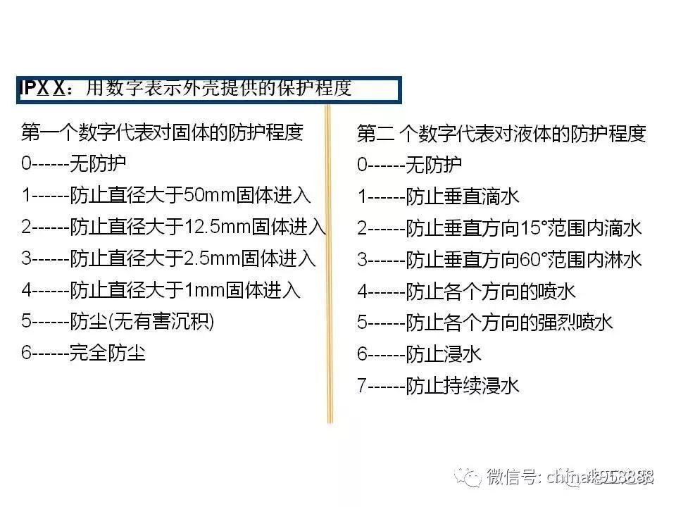 中國(guó)工業(yè)控制|低電壓開(kāi)關(guān)柜基本知識(shí)