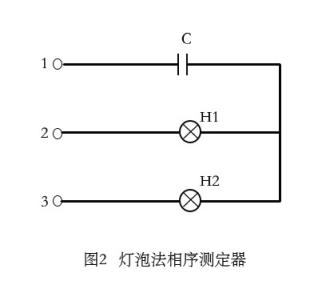 如何區(qū)分開(kāi)關(guān)柜母線等電氣設(shè)備的相序是否正確